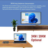 20Km HDMI Fiber Extender Over Single SC Fiber Optical Cable 3km 1080P HDMI To Fiber Optical Video Transmitter Receiver Converter