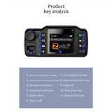 Zello 4G Full Band Radio Car Intercom Communicator Set