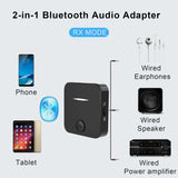 Bluetooth audio receiver transmitter adapter call MIC 2 in 1 car speaker Bluetooth 5.4 Bluetooth stick