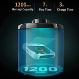 Portable CD Player with 5 Playback Modes Touchscreen BT Compatible Earphone Mini Music CD Walkman for Student Men Women