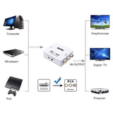 HDMI-compatible TO AV RCA CVSB L/R Video 1080P Scaler Adapter Converter Box