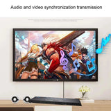1080P 16x1 HDMI Multi-viewer Seamless Switch 4x1 Multiviewer Multi Screen Divider 1 TV Monitor Display 16 Screen Image 16 To 1