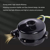 Miniature DC Brushless Centrifugal Three-Phase High-Voltage High Air Volume Variable Frequency Blower With Silent Operation