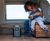 ECO Flow DELTA 2 1800W Portable Power Station, Solar Generator Made for Home Backup, Emergency, Outdoor Camping or Travel