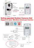 New 4-Wire TUYA Smart Video intercom doorbell Wired 1080P Waterproof Camera 5G WIFI 7/10inch IPS Touch Screen Support IP CCTV