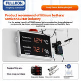High Precision ABS Industrial Weather Station Temperature Humidity Sensor Transmitter Controller Acousto-Optic Alarm Outdoor Use