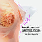 Multifunctional Vacuum Breast Massage Machine Butt Lifting Pumps Heating Therapy Body Massagers Chest Massager Beauty Device
