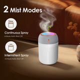 Air Humidifier Cool Mist Aroma Diffuser LED Night Light USB Humidificador For Home Office Essential Oil Diffuser Humidifier