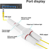 1v2 Port Waterproof POE Repeater IP66 10/100Mbps 1 to 2 PoE Extender with IEEE802.3af/at 48V Outdoor for POE Switch 2 Camera