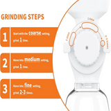 For Wheat, Corn, Oats, Coffee Bean Compatible 8 Level Grain Mill Attachment For Kitchenaid Stand Mixer-Flour Grinder