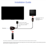 Infrared IR Remote Extender Repeater Receiver USB Adapter Transmitter Applies to Remote Control Devices 2m with Lights LZB