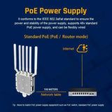 2025USA Hot Selling Outdoor 5G Router Waterproof IP67 48V POE power supply 2.5Gbps network interface 5G router with sim card out