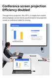 Type C Wireless HDMI Extender Audio Video Transmitter and Receiver Display Adapter for Iphone 15 Phone Laptop PC To TV Projector