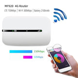 4G Mobile WiFi Router 150Mbps Up to 16 Users Pocket WIFI Supports All SIM Cards 2100mAh Mobile WiFi Business Office Network