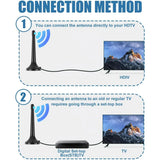 FM DAB Radio Antenna-Universal Indoor Design With Extension Cable-Antenna For Stereo Systems And AV Receivers