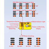 for Bundle Bare Ribbon Non Visible Optical Fibers Fiber Optic Thermal Stripper Rechargeable Auto Heating Stripping Tool