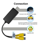 USB Video Output Cable Adapter Cable Large Screen USB To CVBS Video Conversion Cable For Android Multimedia Android TV Player