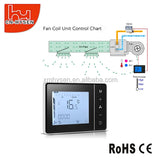 HY01AC Programmable Touch Screen  220V Heating and Cooling Digital Temperature Controller for Fan Coil Units System