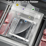 1800W Commercial Meat Slicer SUS Meat Cutter 8KG/Min Auto Multi Functional Meat Grinder For Restaurant Kitchen Food Processing