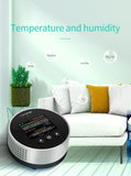 Radon  Detector  OEM Smart Air Quality Radon Semiconductor Monitor Sensors Pulsed  Alpha Spectrometry Detector