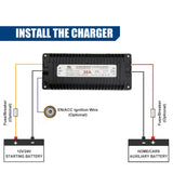 12V24V to 14.6V29.2V400W lithium iron phosphate charger RV bed car high-power secondary battery charging