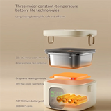 Rechargeable Electric-Water-Free Heating 500ML LCD Display Wireless Portable Lunch Box