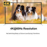 4K 60Hz HDMI 4x1 Quad Multi Viewer 2 4 in 1 Out HDMI Multiviewer Multi Mode Switch 90° 180° 270° Rotate PIP Picture in Picture