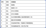 2.23 inch OLED Display Module 128*33 Resolution OLED Screen SPI Interface SSD1305 Driver 8Pin Blue Light