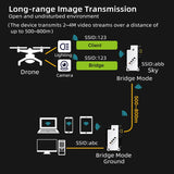 2025Y5  Extender WiFi 6 Range Extender/Boost Category Repeater AX1800 High Power Range