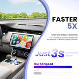 B63B-Wireless Carplay Adapter For Iphone, Convert Wired To Wireless, Mini Size, USB & USB-C, No Delay