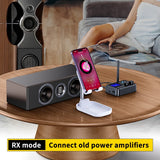 Bluetooth 5.4 Audio Transmitter Receive Support AUX/COAXIAL/SPDIF/TF/U disk with LCD Display for Home Stereo TV Speakers PC