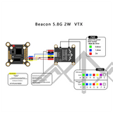Beacon 5.8G 2W VTX High Power FPV Video Transmitter TBS Protocol With 16CM Antenna For FPV Long Range RC Drone 30.5X 30.5MM