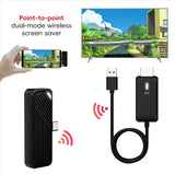 Wireless Type C to HDMI Video Transmitter Receiver Kit for TV Camera Projector Phone PC