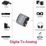 DAC Digital to Analog Audio Converter Optical SPDIF Toslink Coaxial Input to L/R RCA 3.5mm Jack Headphone Amplifier Output