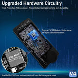 FM AM SSB LSB USB Receiver Built-in Hi-Z Headphone Amplifier Circuit Upgrade V4 ATS MINI SI4732【Radio ALL Band DSP Radio】【11.