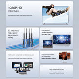 500m Wireless Transmission System HDMI Extender 1080p 5G Audio Video Transmitter and Receiver for Camera Laptop PC To TV Monitor