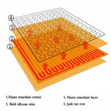 Far Infrared Photon Therapy Magnetic Bio Amethyst Massage Mattress Relief The Pain Heating Mat Negative Ion Gemstone Stone