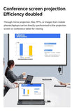 30M Type C Wireless HDMI Video Transmitter and Receiver Extender TV Stick Dongle Display Adapter for Iphone 15 Laptop PC To TV