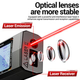 ANENG T3/T3 PRO/T5/T5 PRO Laser Distance Meter 30m50m High Precision Digital Tape Measure with Electronic Level Area Volume Test