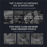 A74G-Household Desktop Air Purifier Indoor Formaldehyde Removal Fresh Air Deodorizer Negative Purification System