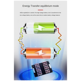 ABWG-5.5A Current Active Balancer 16S Equalizer Lithium Ion Lifepo4 LTO Lithium Battery Active Equalizer Balance