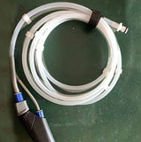 Original handle accessories for facial