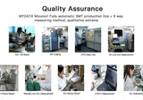 TLU-015 Image & Sensors with high quality