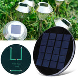 1.1W 5V Solar Charging Panel Mini Round Solar Epoxy Cell Charger Battery Charger Phone Power Bank DIY Solar