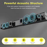Bestisan SE08 Long Wall-mounted Soundbar for TV With 2 Tweeter 4 Woofer Wireless BT 3D Surround Sound ARC OPTICAL AUX USB Ipout