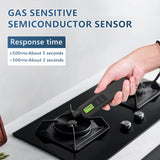 Portable Combustible Gas Leak Finder 50~1000PPM Profession Gas Sniffer Combustible CO Alcohol Methane Analyzer Buzzer Alarm Soun