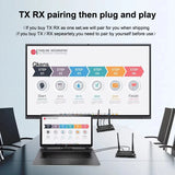 200M Wireless HDMI KVM Extender Video Transmitter and Receiver TV Stick Dongle Adapter for TV Box Camera Laptop PC To TV Monitor
