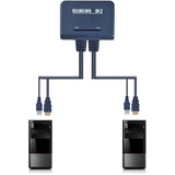 2 Ports USB 2.0 HDMI-compatible VGA DVI KVM Switch Keyboard Mouse Share Switcher Splitter Box with Remote Controller USB Cables