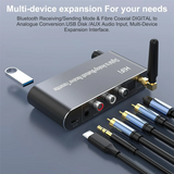 Bluetooth 5.1 Transmitter Receiver Digital to Analog Audio Converter DAC Wireless Adaptor, Coax to Analog for TV, Gaming -B12B