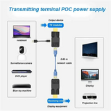 2Pcs 60M -Compatible Extender Rj45 Cat6 Cable 1080P Ethernet Extender Video Transmitter Adapter